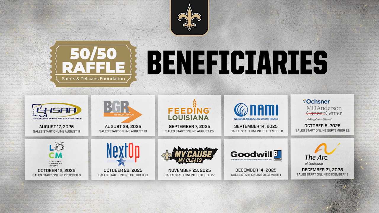 New Orleans Saints present 2025 50/50 Raffle checks to winners following season's conclusion