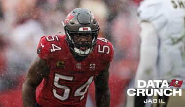 Panthers vs. Bucs Data Crunch