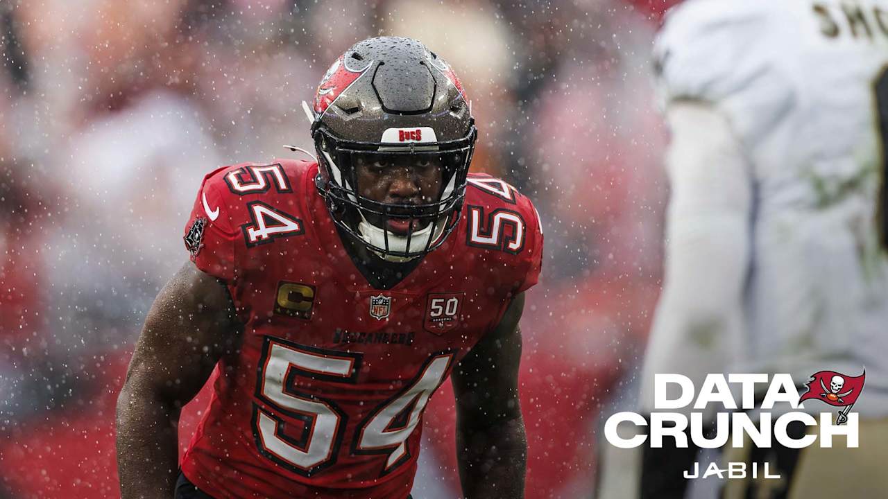 Panthers vs. Bucs Data Crunch