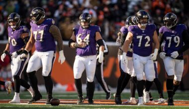 How the Ravens Plan to Improve Their 2026 Roster