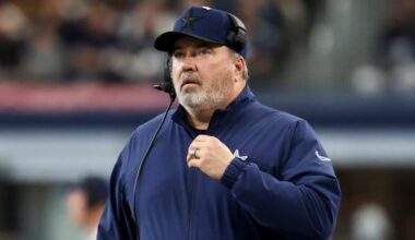 Steelers Fans Receive Mike McCarthy's Detailed Blueprint For His Pending 2026 Coaching Staff (Steelers News)