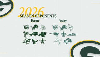 Green Bay Packers’ 2026 opponents determined