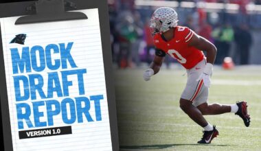 Carolina Panthers 2026 Mock Draft Report, version 1.0