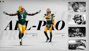 Packers DL Micah Parsons, S Xavier McKinney named to AP All-Pro team
