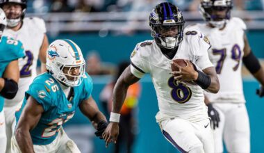 Five Huge Questions Facing the Ravens This Offseason