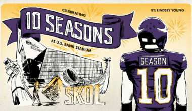 Vikings Celebrate 10 Seasons at U.S. Bank Stadium