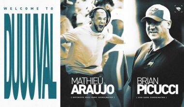 Jaguars Announce Additions to the Coaching Staff