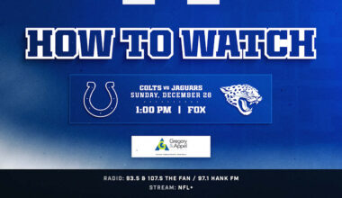Where to watch Jacksonville Jaguars at Indianapolis Colts? The week 17 game kicks off at 1:00 p.m. ET this Sunday and is available to watch on FOX.