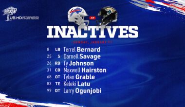 Buffalo Bills inactives vs. Jaguars