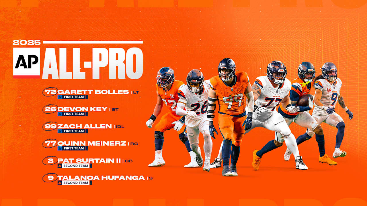 Broncos tie franchise record with 4 AP first-team All-Pro selections; 6 total players honored as All-Pros