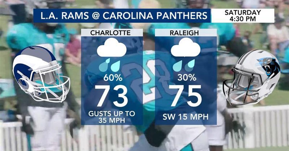 Showers, gusty winds in Charlotte when Panthers play Rams :: WRAL.com