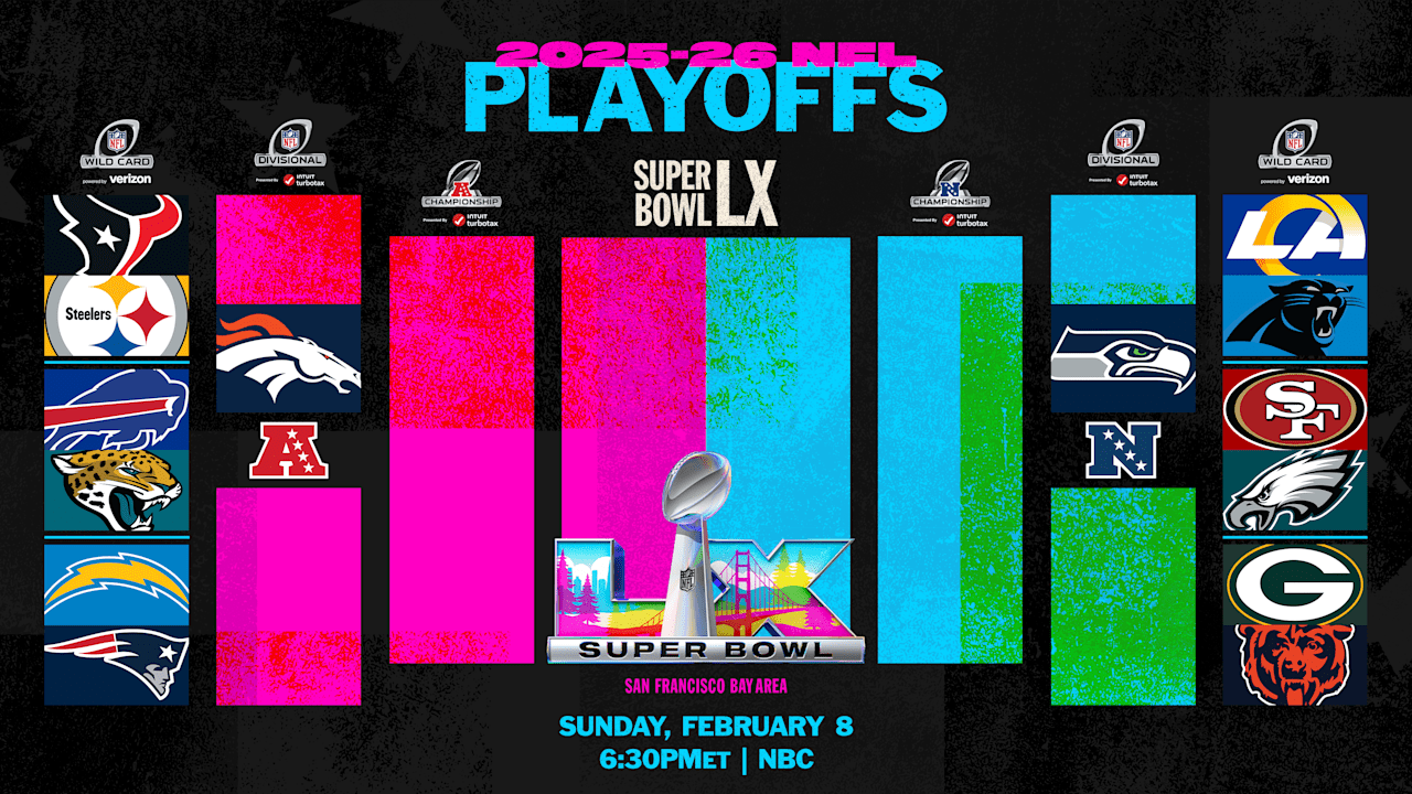 Winners for every game, from Wild Card Weekend through Super Bowl LX