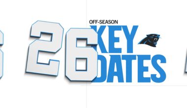 Key dates for the 2026 NFL offseason