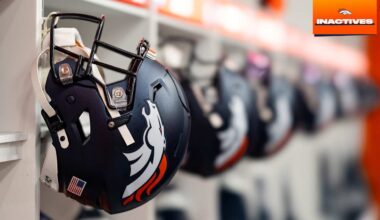 Broncos announce inactive players for Divisional Round game vs. Bills