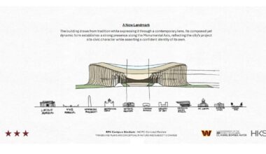 Everything there is to know (currently) about the Commanders new stadium at the RFK stadium campus is available in one place