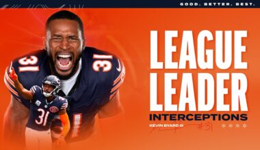 Kevin Byard III proud to be NFL interceptions leader in 10th NFL season