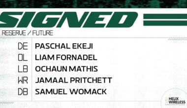 Jets Sign 5 Players to Reserve/Future Contracts
