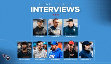 Titans Complete Interviews With Eight More Candidates in Second Week of Head Coach Search