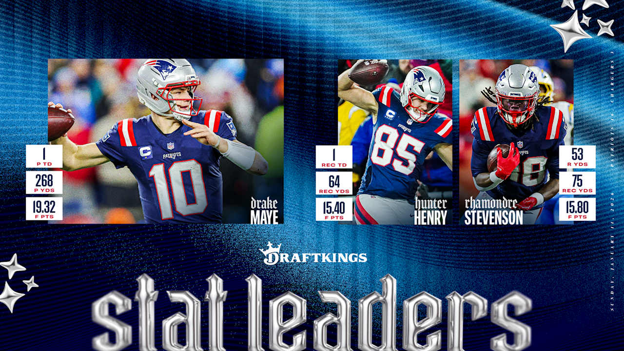 Patriots Advance to their 22nd Divisional Playoff Game