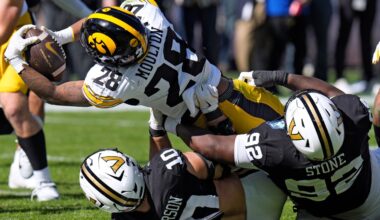 College football players' bid for 5th year denied by federal judge