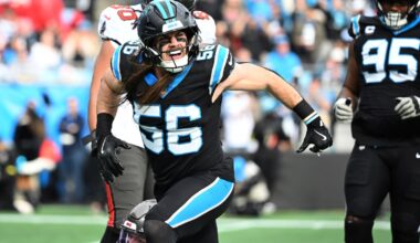 South Dakotans in the NFL, 2025 - Sioux Falls Live