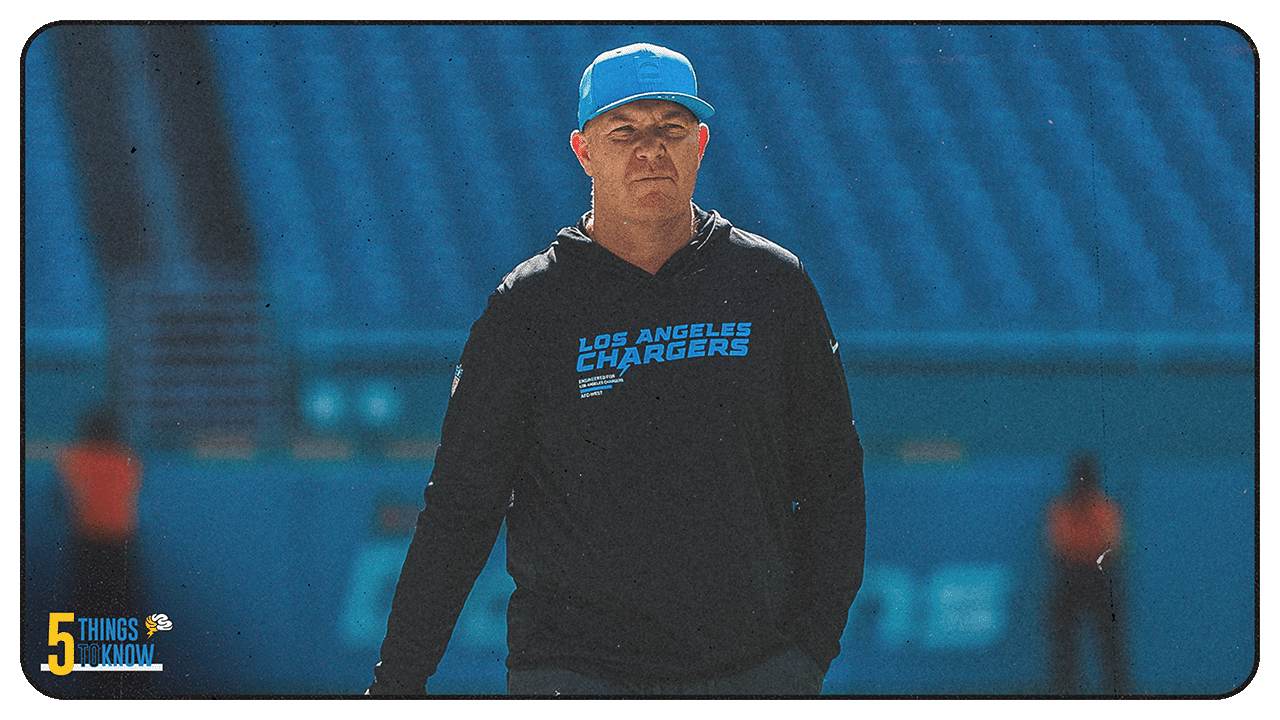 5 Things to Know About Adam Fuller