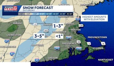 Two systems threaten New England ahead of Patriots playoff game