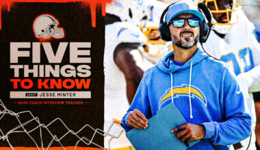 5 things to know about Jesse Minter