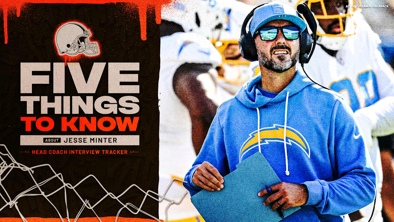 5 things to know about Jesse Minter