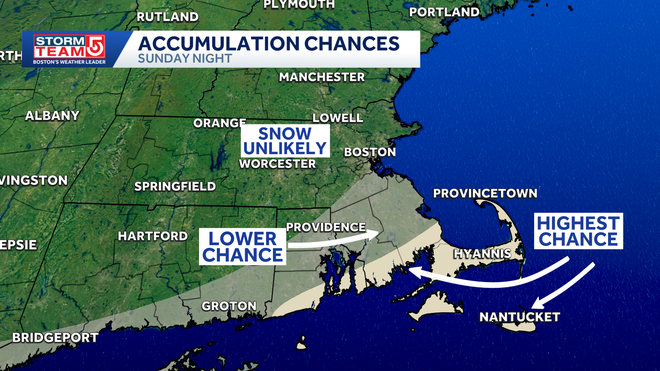 snowfall forecast for later sunday