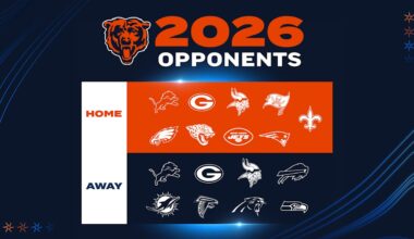Chicago Bears 2026 opponents, home & road matchups set