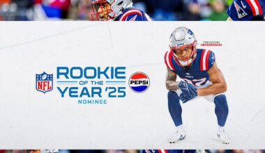 Patriots RB TreVeyon Henderson Nominated for Pepsi Zero Sugar Rookie of the Year