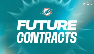 Dolphins sign six players to futures contracts