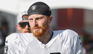 Where Raiders' Maxx Crosby Ranks Among Peers After 2025 Campaign