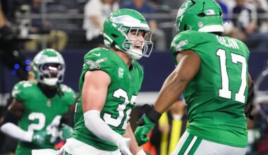 Cowboys Urged to Target Free Agent With Ties to DC Christian Parker