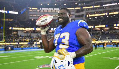 Chargers’ Big Names Should Headline NFL Cut Candidates Before Free Agency