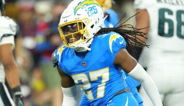 Dec 8, 2025; Inglewood, California, USA; Los Angeles Chargers safety RJ Mickens (27) reacts in the first half against the Philadelphia Eagles at SoFi Stadium. Mandatory Credit: Kirby Lee-Imagn Images