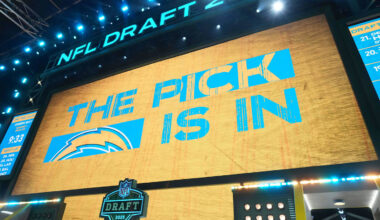 The Ultimate Position-by-Position Guide for Chargers Fans for the 2026 NFL Draft