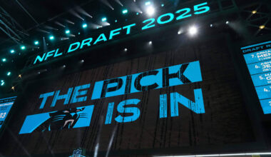 Roster Breakdown, Trade Ideas, Draft Needs