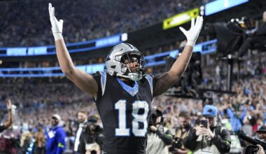 Carolina Panthers Rightfully Get Respect in Analyst's Power Rankings Takeaway