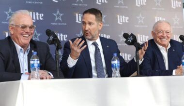 How Much Cap Space Can Cowboys Free Up for 2026 NFL Free Agency?