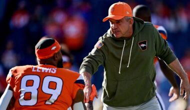 Broncos' Offseason Team Needs Ranked from Least to Most Crucial