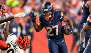 Ranking Broncos’ 11 Unrestricted Free Agents by Likelihood to Return