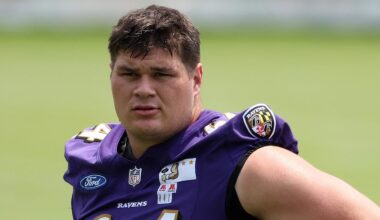 Two Players Ravens Cannot Let Leave in Free Agency