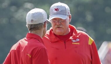 Comparing Chiefs’ NFLPA Report Card to Last Year’s Marks