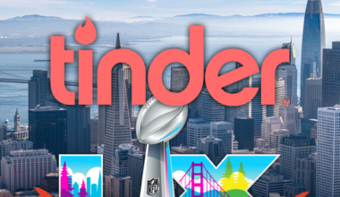 Tinder Matches Increase in Bay Area During Super Bowl Week