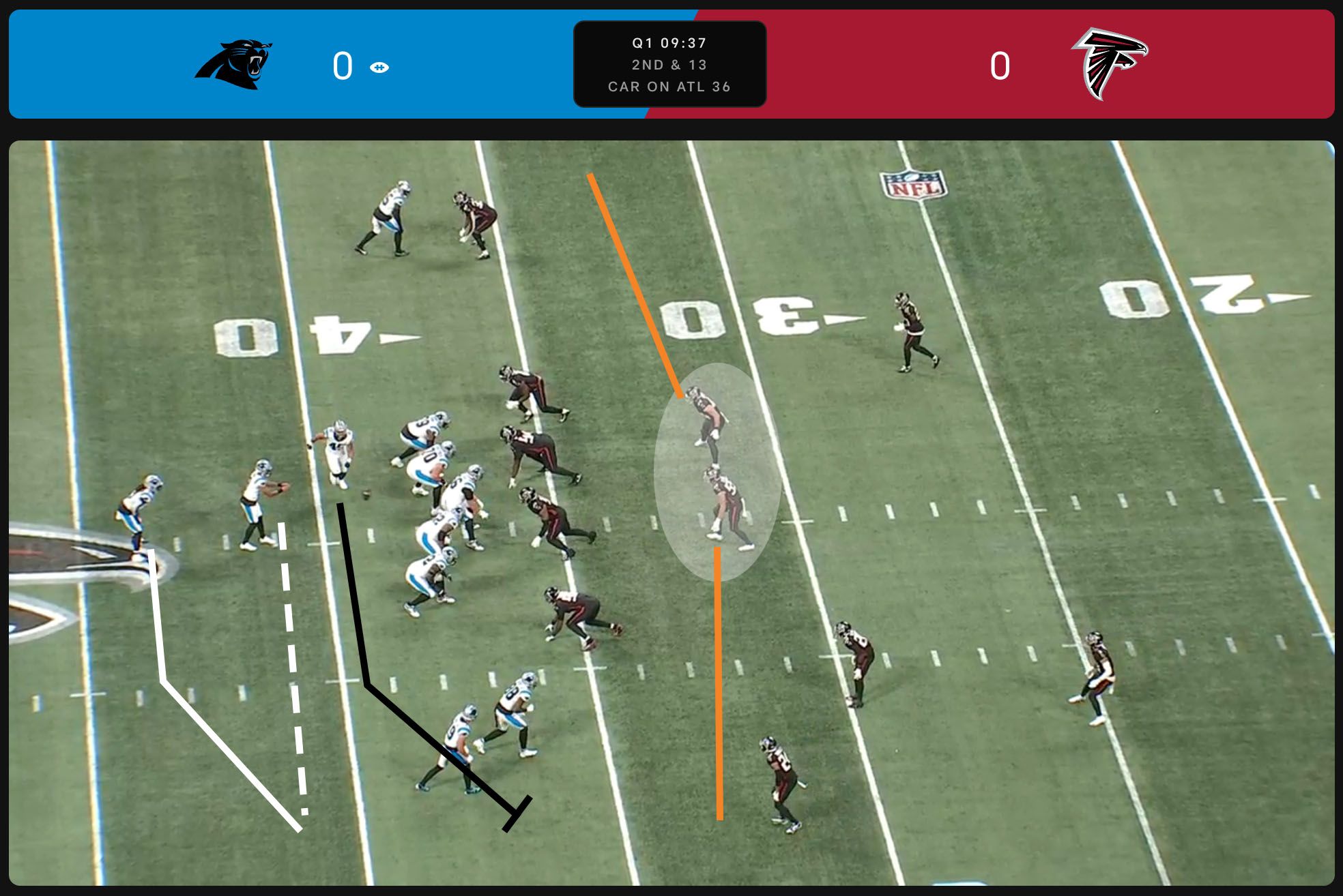 Frank Reich, CAR-ATL, 2023 Week 1 Frank Reich, CAR-ATL, 2023 Week 1