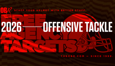 Cleveland Browns Free Agency Preview