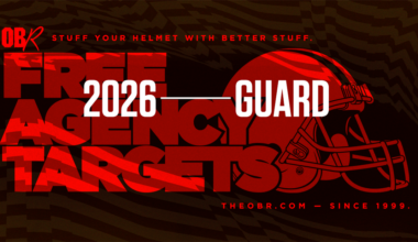 Cleveland Browns Free Agency Preview