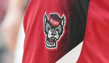 NC State lawsuit update: More former athletes join sex abuse suit vs. ex-trainer